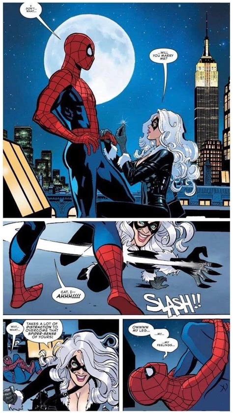 black cat rule 34|black cat (marvel)